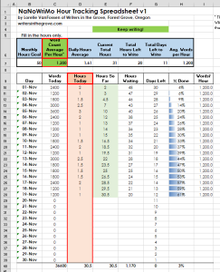 NaNoWriMo Writers in the Grove Spreadsheet for Hour Tracking